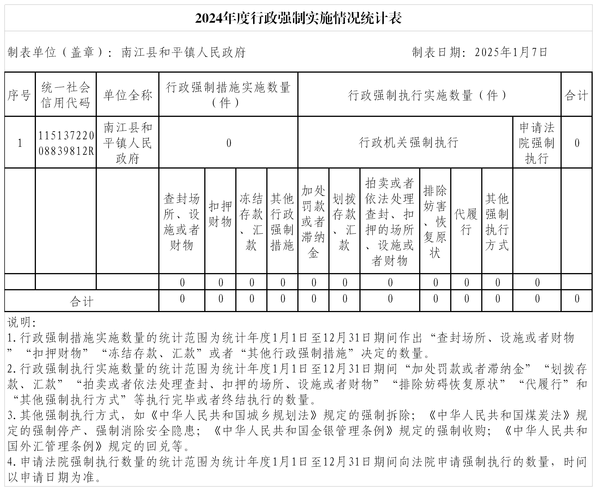 国家统计局：持续推动城市更新和危旧房改造 加大“好房子”建设供应力度