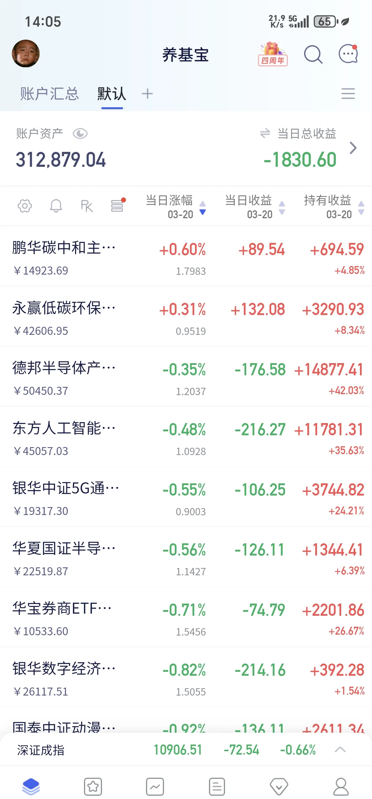 人乐退龙虎榜：营业部净卖出39.92万元