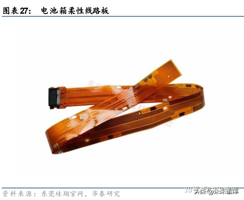 比亚迪获得实用新型专利授权:“注液孔盖、端盖、盖板组件、电池、电池包和用电设备”