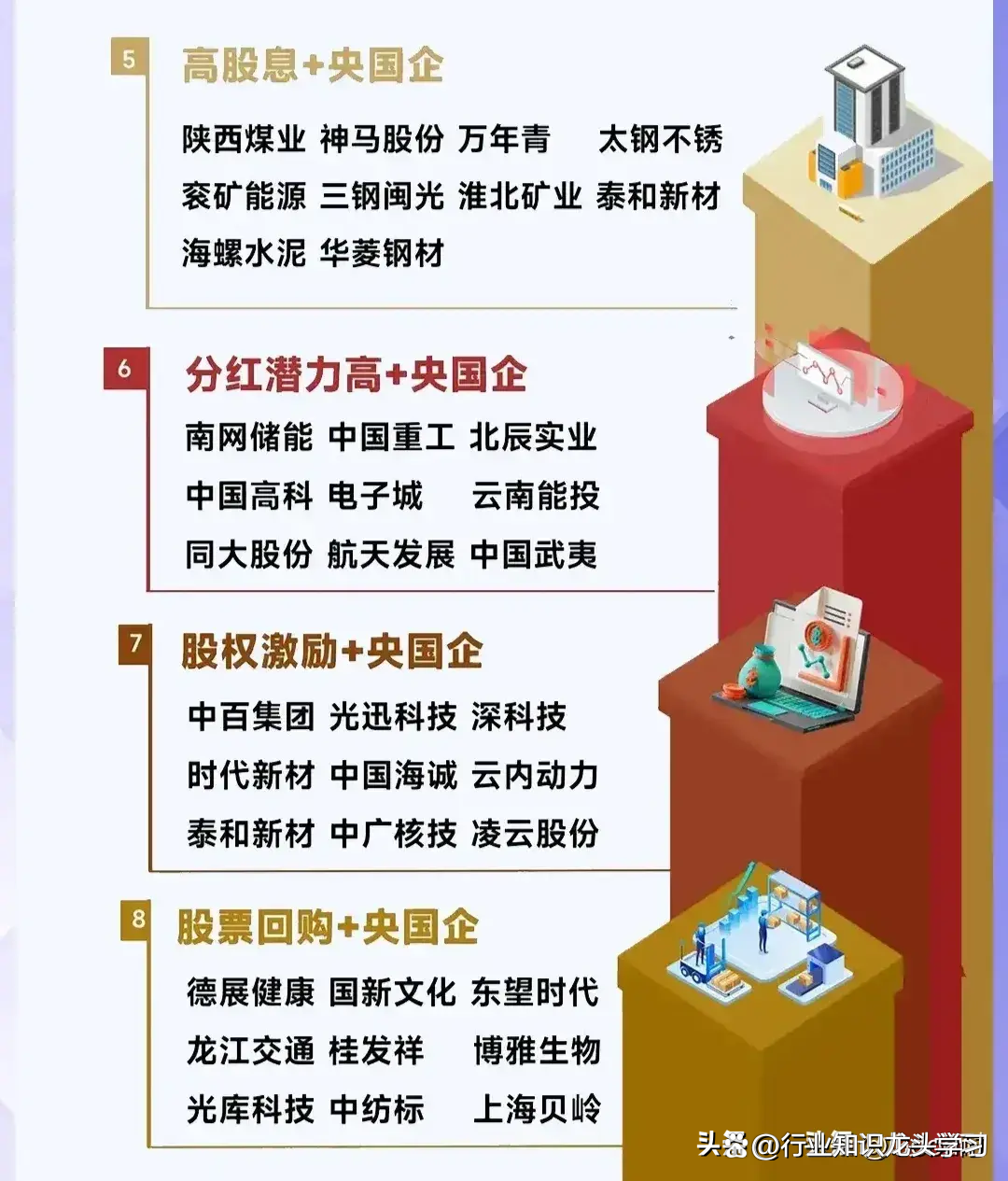 保险有温度,人保车险_2025年通信行业发展前景预测及产业投资报告