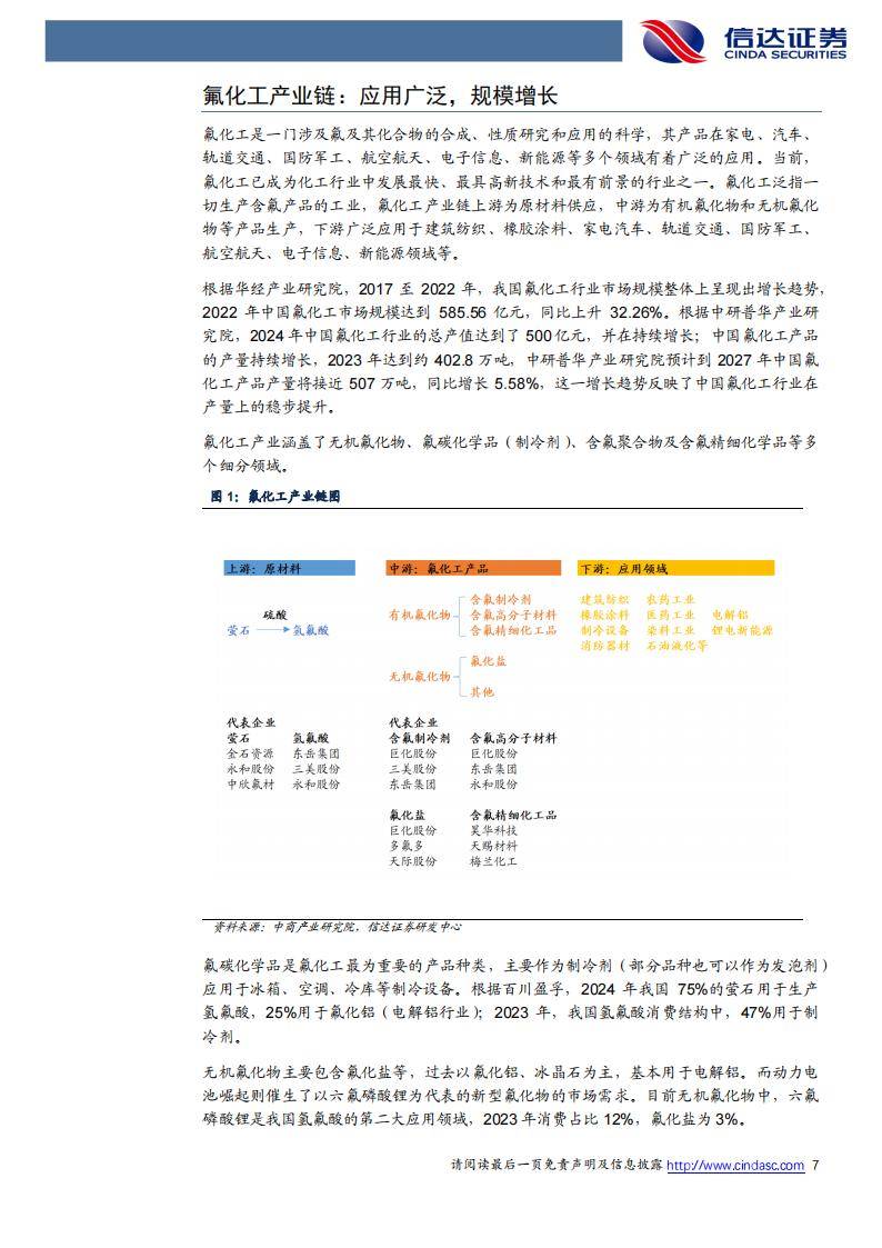 2025年制冷剂行业市场深度分析：行业进入长景气周期 三代制冷剂有望量价齐升_保险有温度,人保车险
