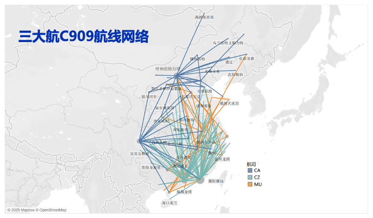 上市航司5月运营数据持续向好，国际航线增长显著