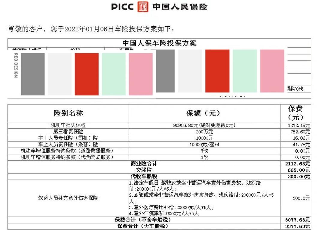 2025果蔬加工行业发展现状及市场规模、渠道变革分析_保险有温度,人保车险   品牌优势——快速了解燃油汽车车险