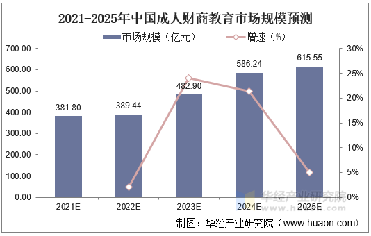 人保伴您前行,人保车险_玉米收割机行业市场现状及未来发展前景分析2025