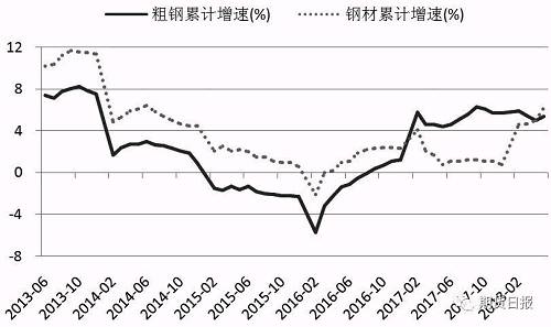 隔夜shibor报1.4080 下跌0.2个基点
