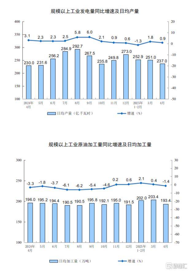 《2025胡润制造业外企在华投资30强》发布 汽车制造业占四成