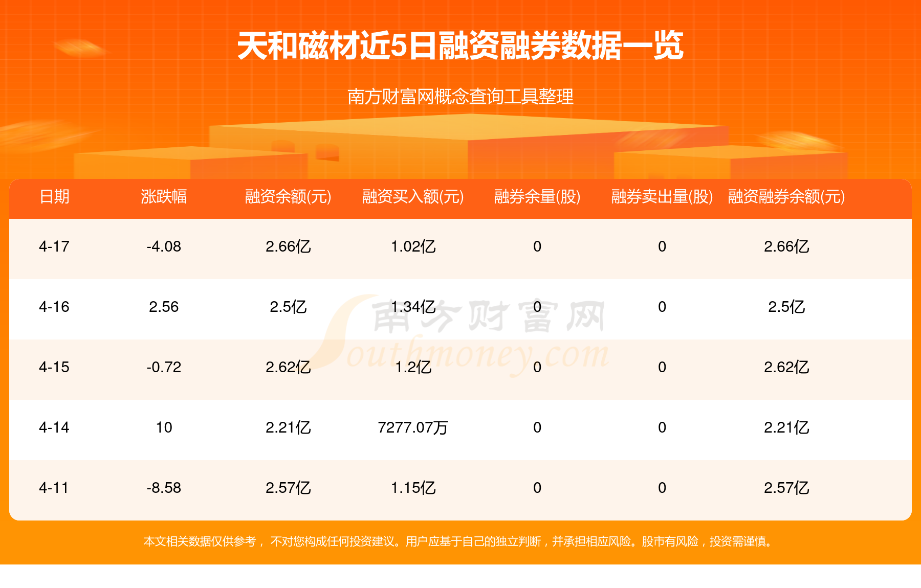 5.40亿元资金今日流入电力设备股