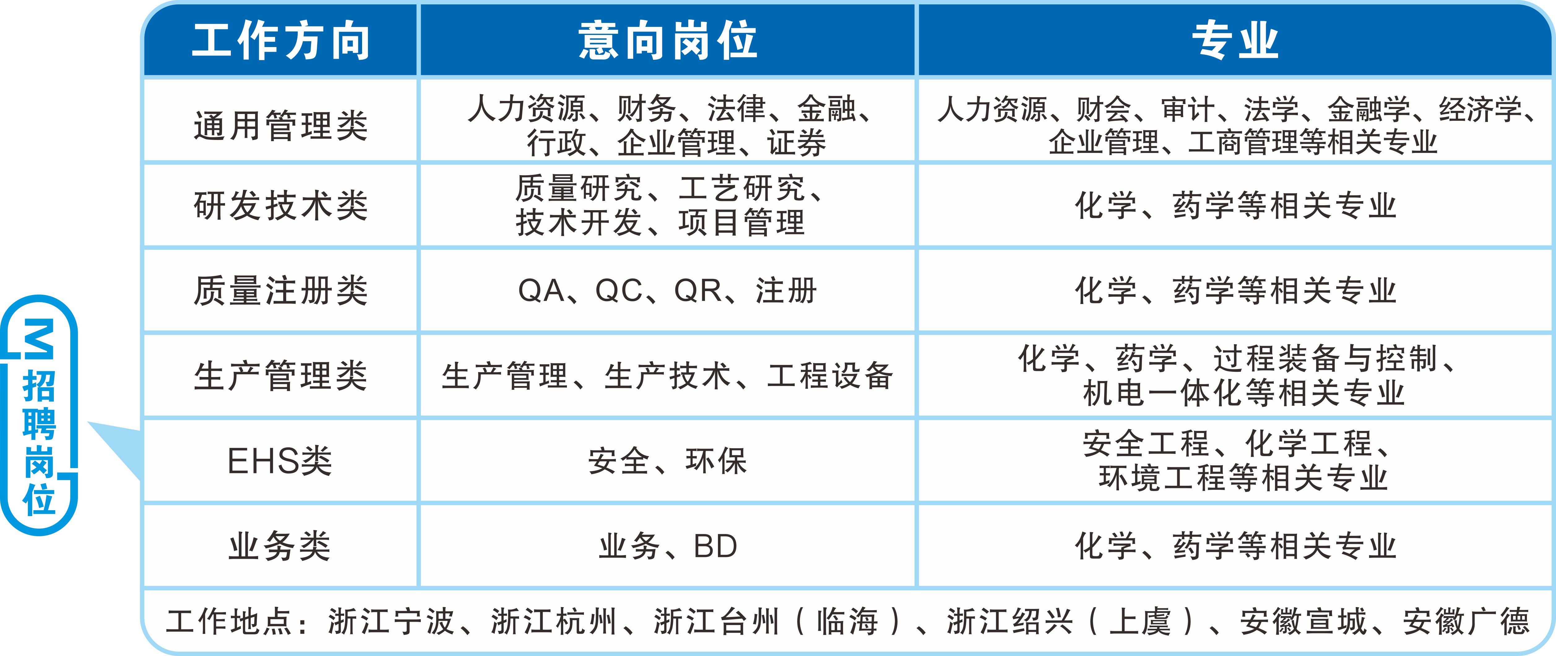 美诺华6月17日龙虎榜数据