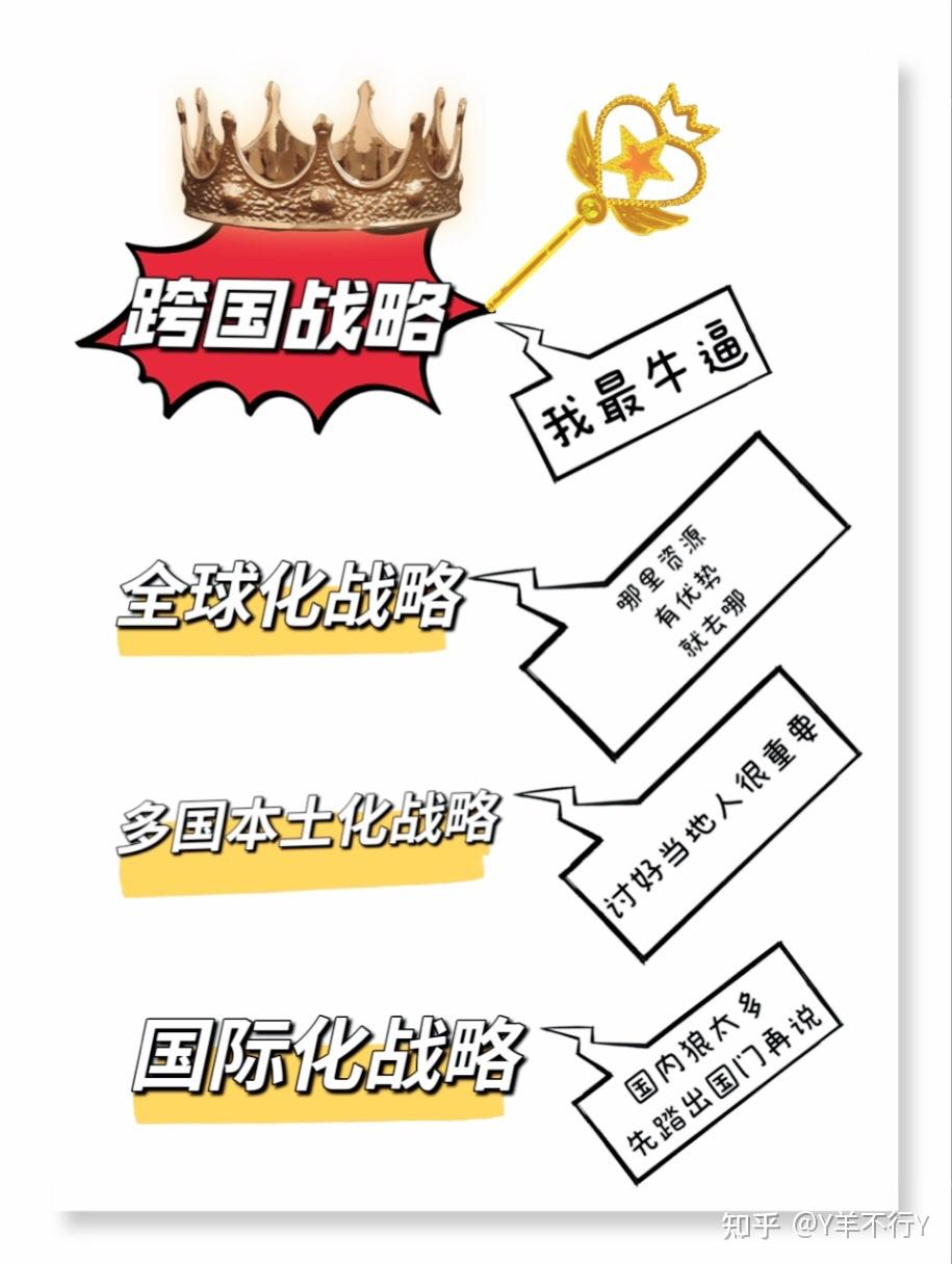 玛氏全球媒介业务重磅更换：阳狮集团接棒，WPP再失一城