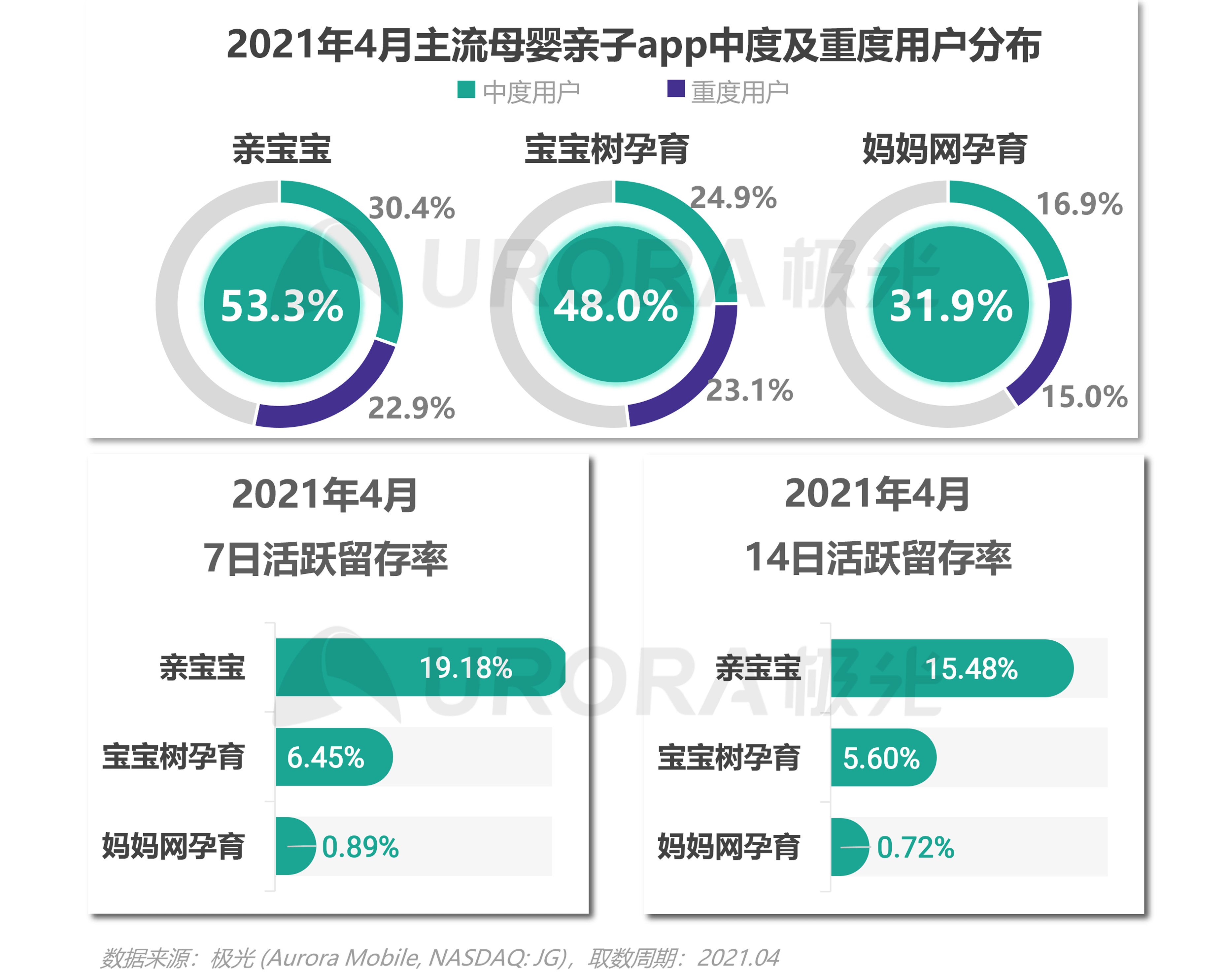 这份五年“行动方案”，直击教育均衡发展痛点