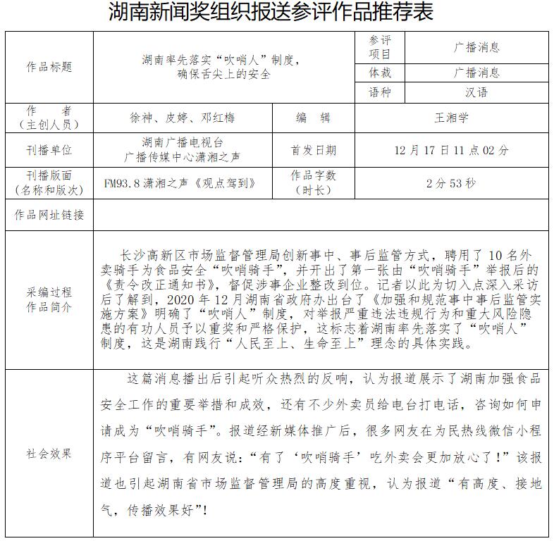 国家药监局等三部门发文 奖励药品器械质量问题“吹哨人”