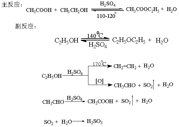 海科新源获得发明专利授权：“一种含钛酸酯类催化剂的粗品聚碳酸酯二元醇的提纯方法”