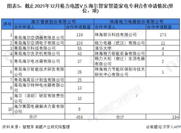 海尔智家获得外观设计专利授权:“带悬浮球快捷操作图形用户界面的电子设备”