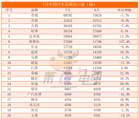 今年前5个月广东外贸进出口增长4% 民营企业进出口总值稳居第一