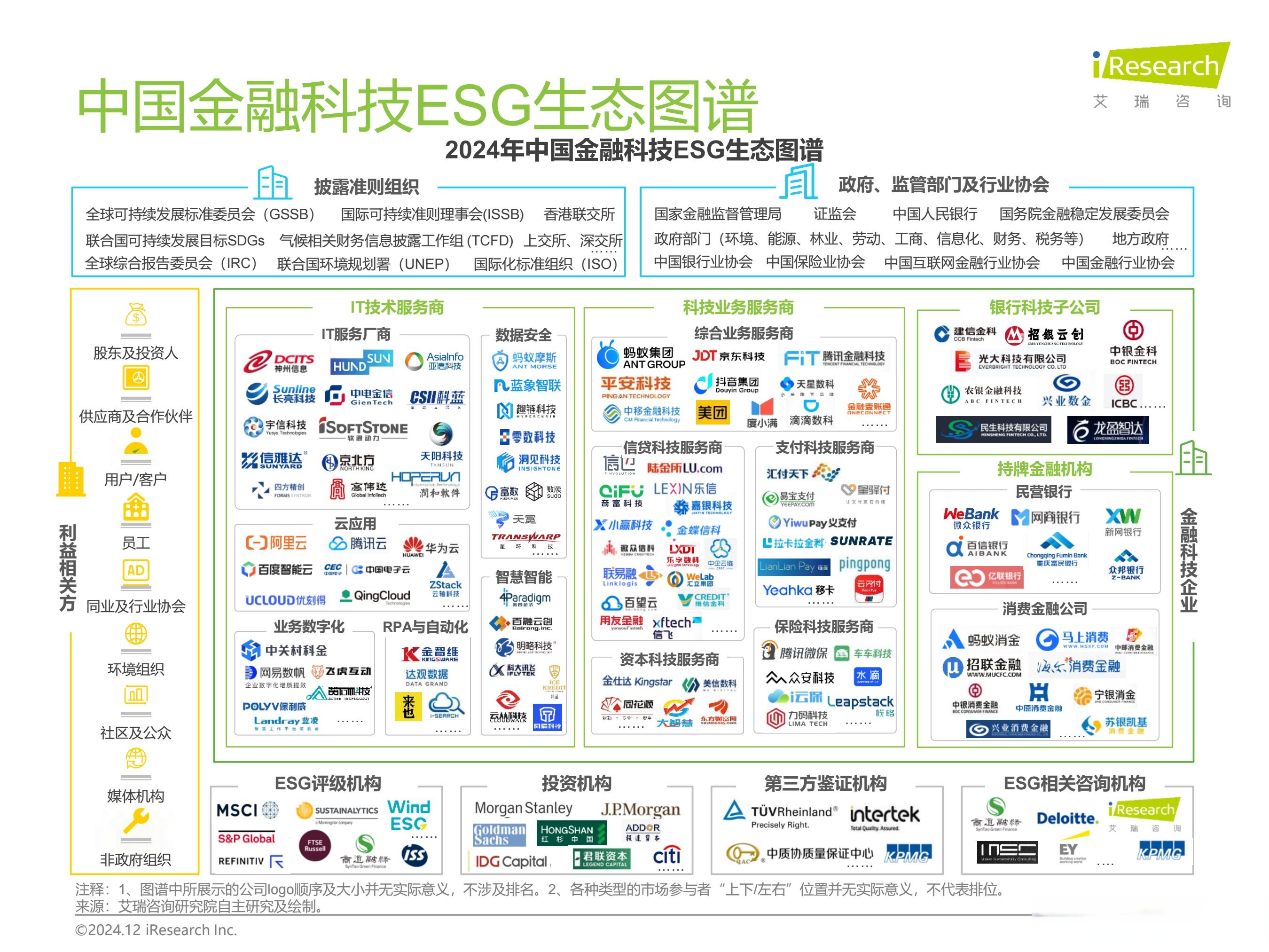 SAP中国峰会揭示AI驱动商业价值新路径