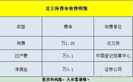 中国科创板设置科创成长层 增强制度包容性适应性