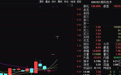 广博股份：中国证券登记结算有限责任公司深圳分公司未下发截至2025年6月17日公司的股东人数