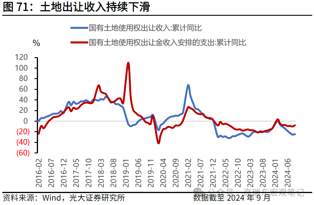 广博股份：中国证券登记结算有限责任公司深圳分公司未下发截至2025年6月17日公司的股东人数