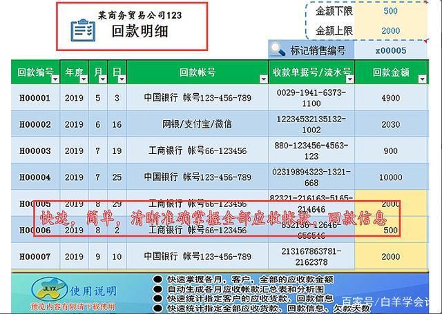 华灿光电:公司高度重视应收账款的管理和风险控制
