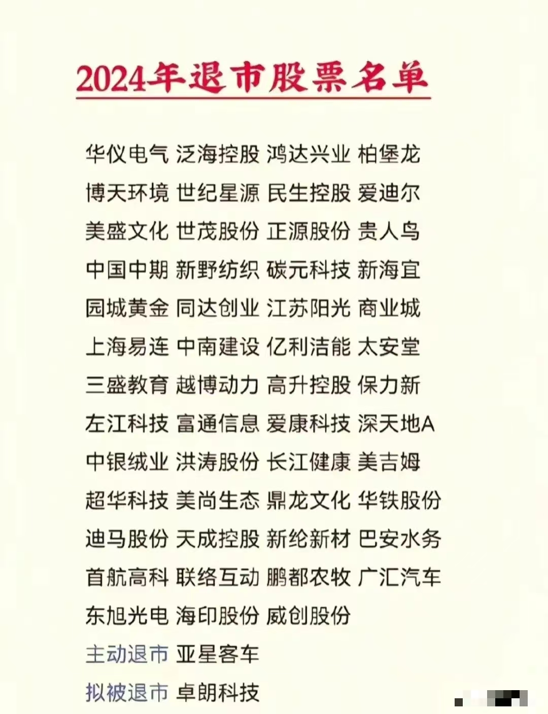 退市龙宇龙虎榜：营业部净买入374.85万元