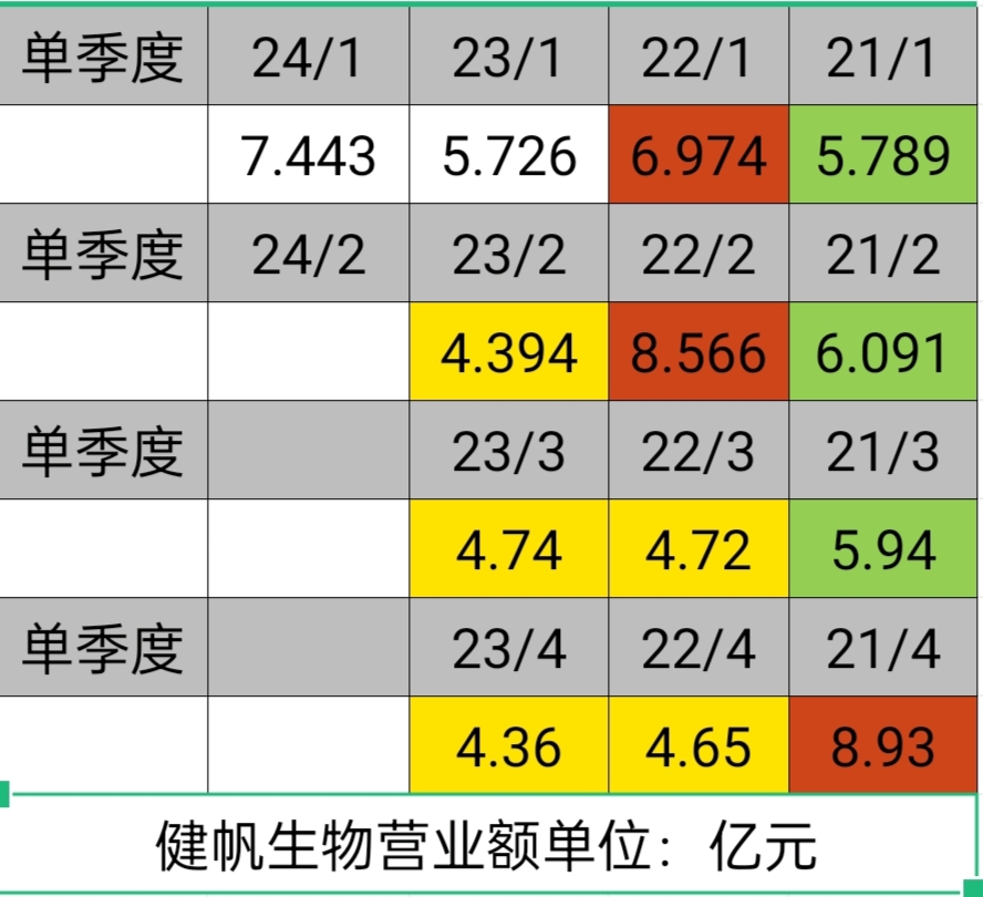 健帆生物(300529.SZ)：产品获得欧盟MDR认证