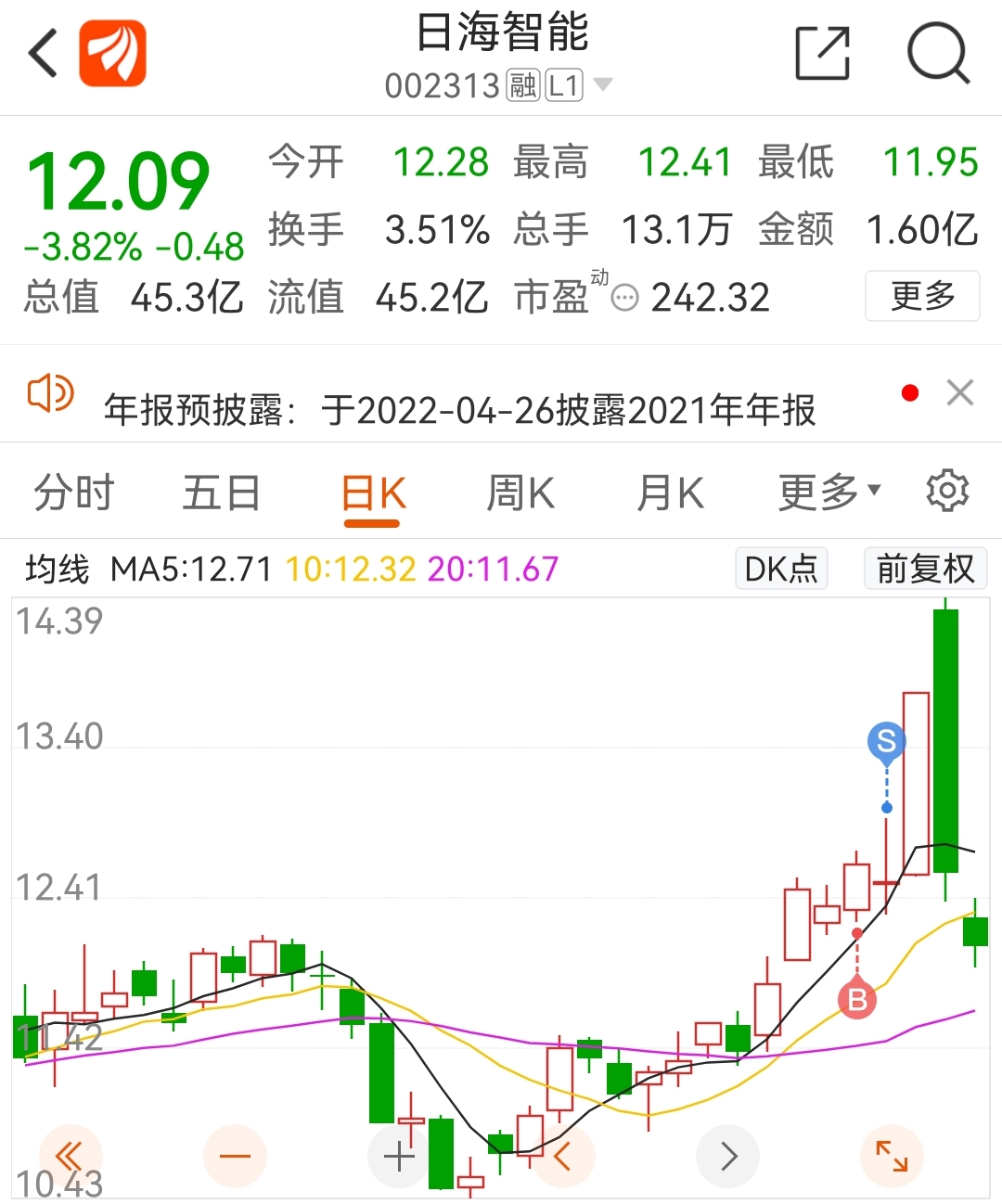 苏州龙杰(603332.SH)：多名高管拟减持股份