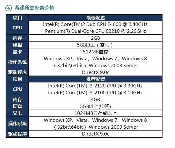 “今年‘618’ 我不投流了”