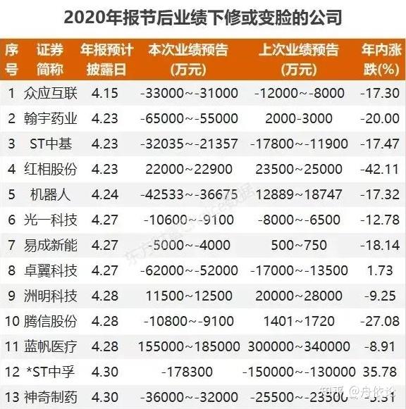 日本，传出重大利空！