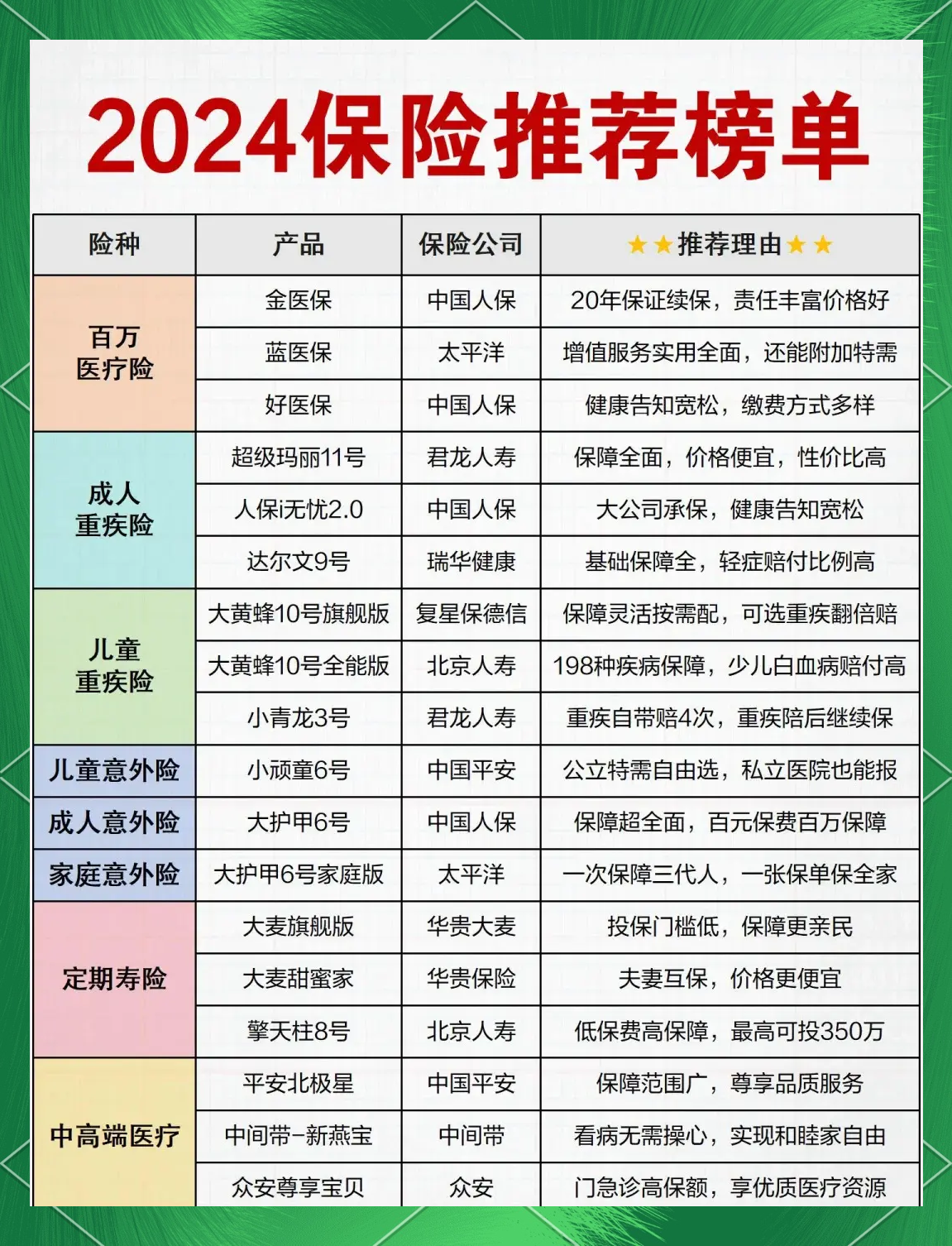 人保车险 品牌优势——快速了解燃油汽车车险,人保伴您前行_2024年金融租赁行业现状及未来发展趋势预测分析