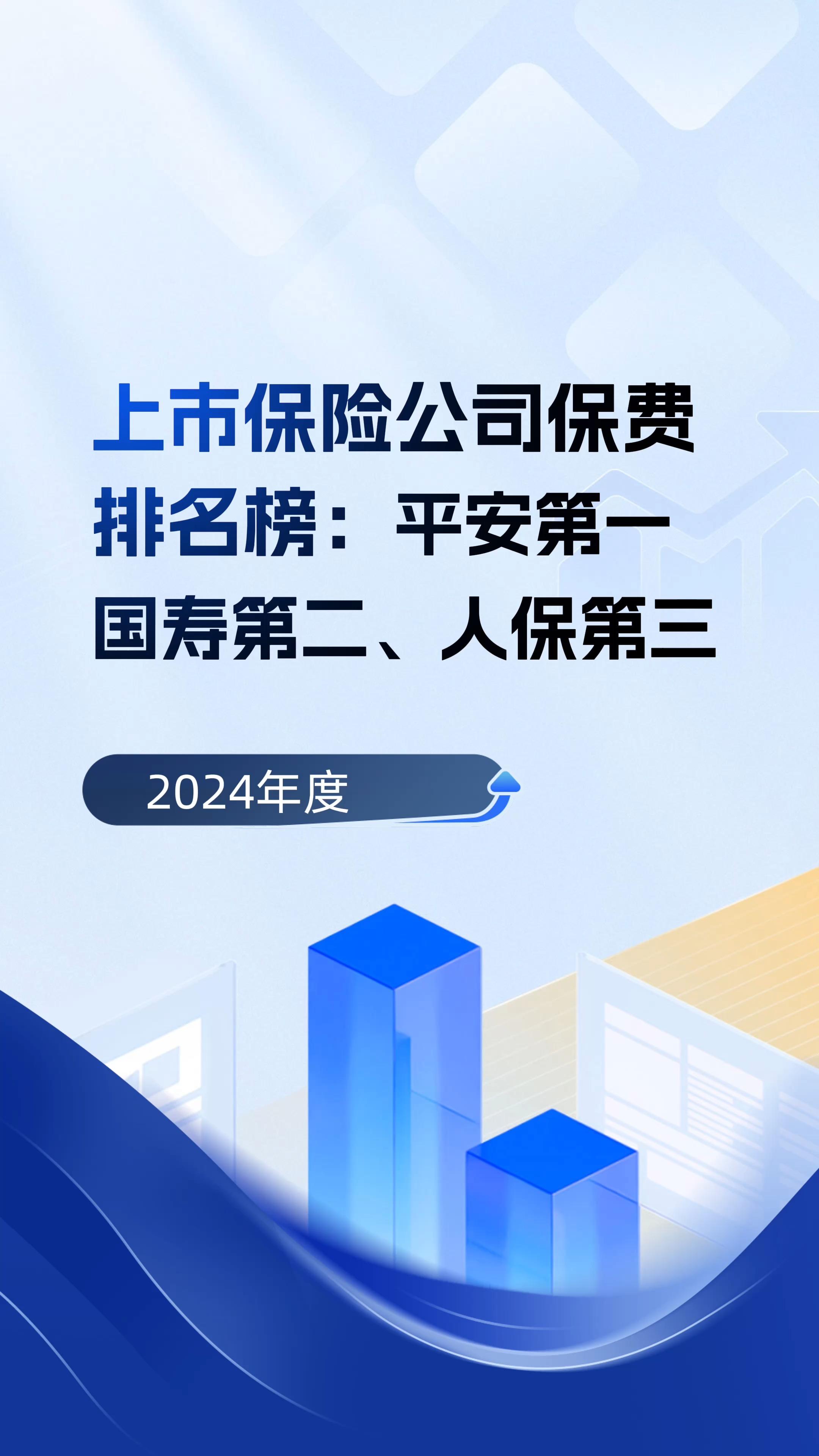 保险有温度,人保车险_2025年线下零售行业发展前景预测及投资分析