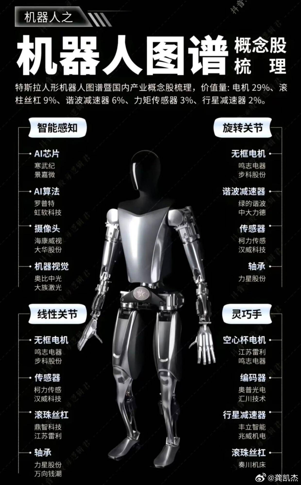 人形机器人概念活跃，嵘泰股份涨停，双林股份等大涨