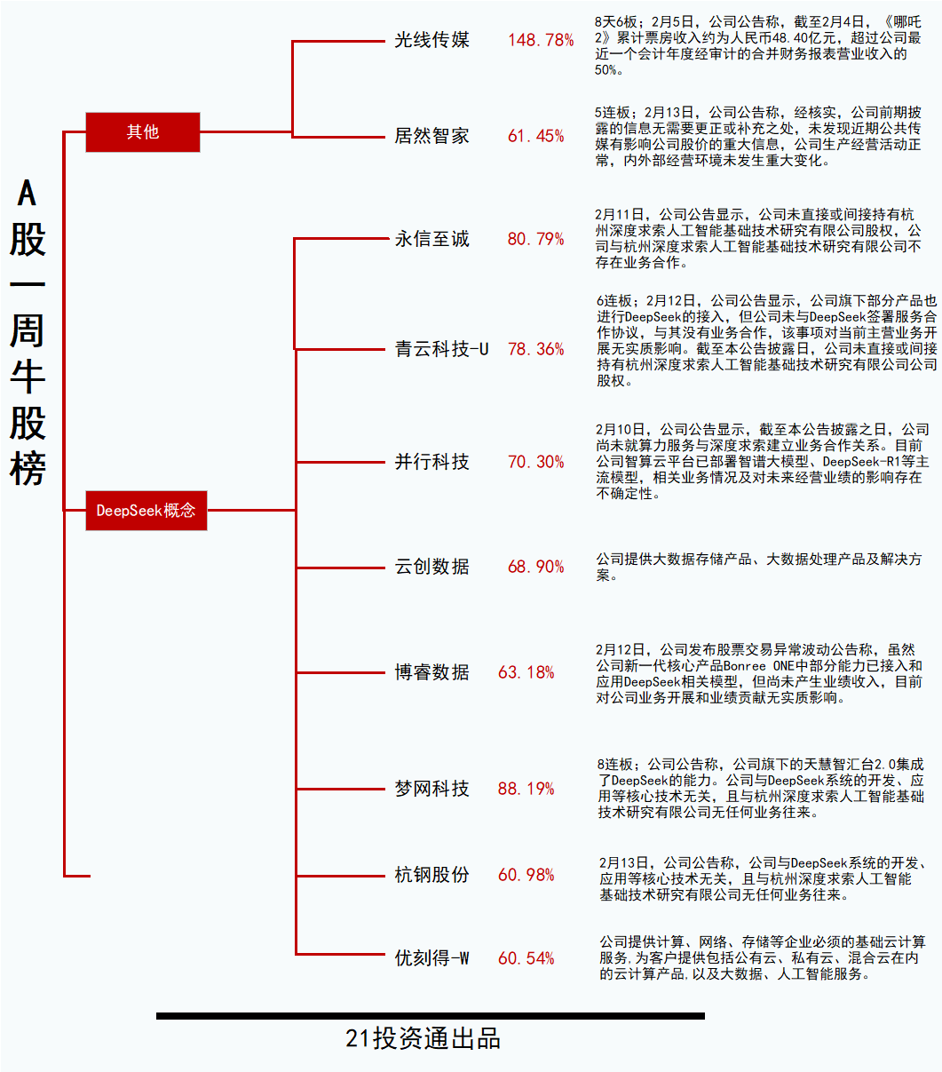 人形机器人概念活跃，嵘泰股份涨停，双林股份等大涨