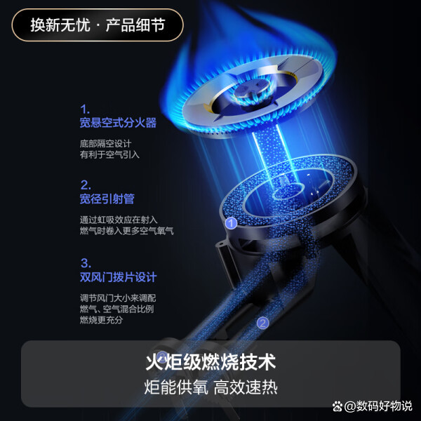华帝股份获得实用新型专利授权:“分火器、燃烧器及燃气灶”
