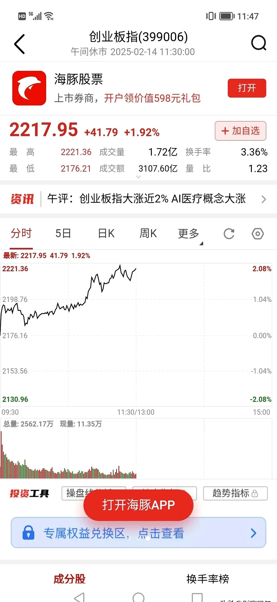 超导概念下跌3.41%，7股主力资金净流出超5000万元