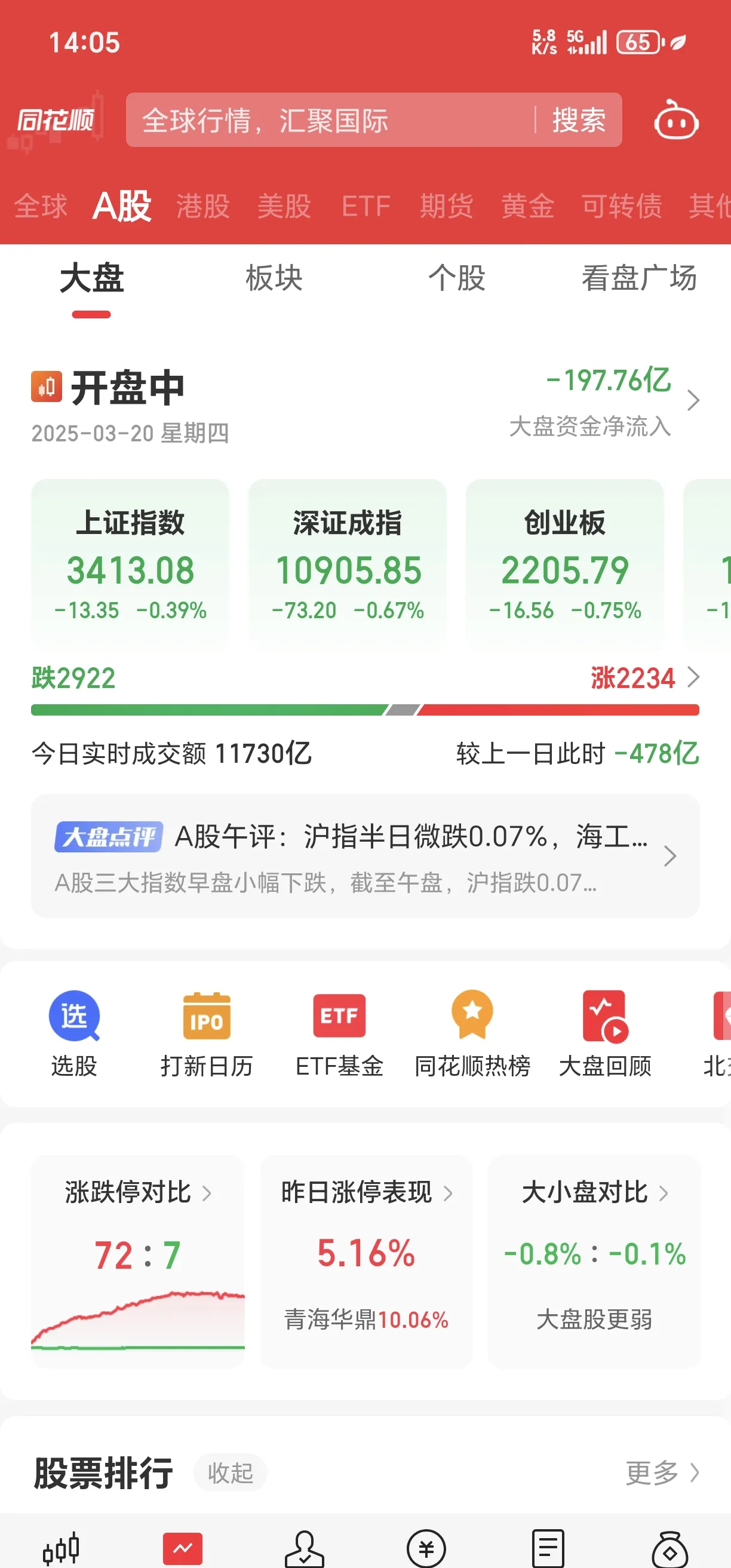 星图数据：“618”大促即时零售销售额达296亿元 同比增长18.7%