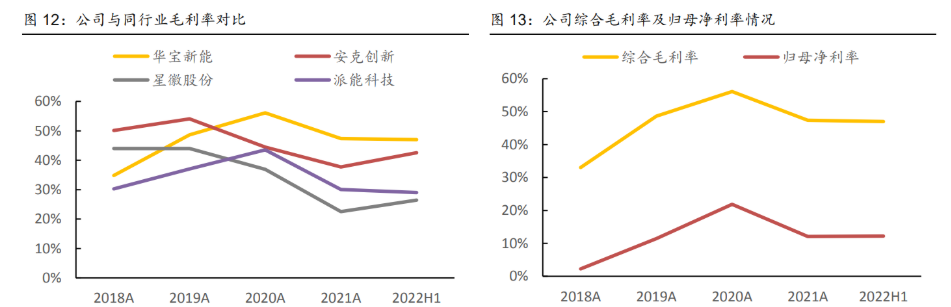 华宝新能获得实用新型专利授权:“储能电源的把手组件和储能电源”