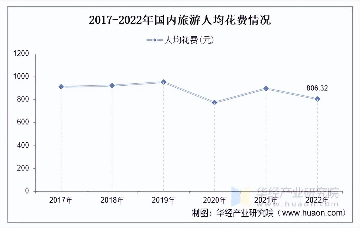 2025年5月份居民消费价格同比下降0.1%