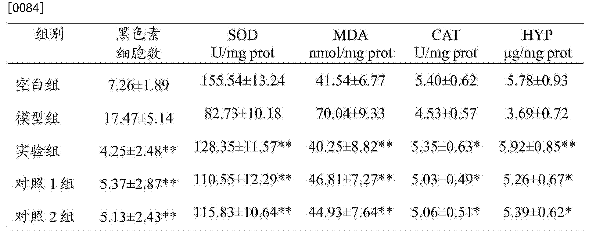 卓翼科技获得外观设计专利授权：“鼠标”