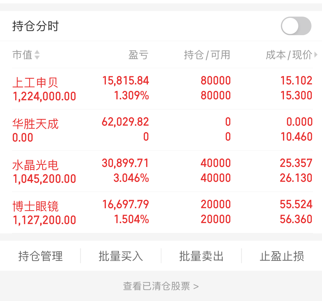 水晶光电大宗交易成交202.70万元,买方为机构专用席位
