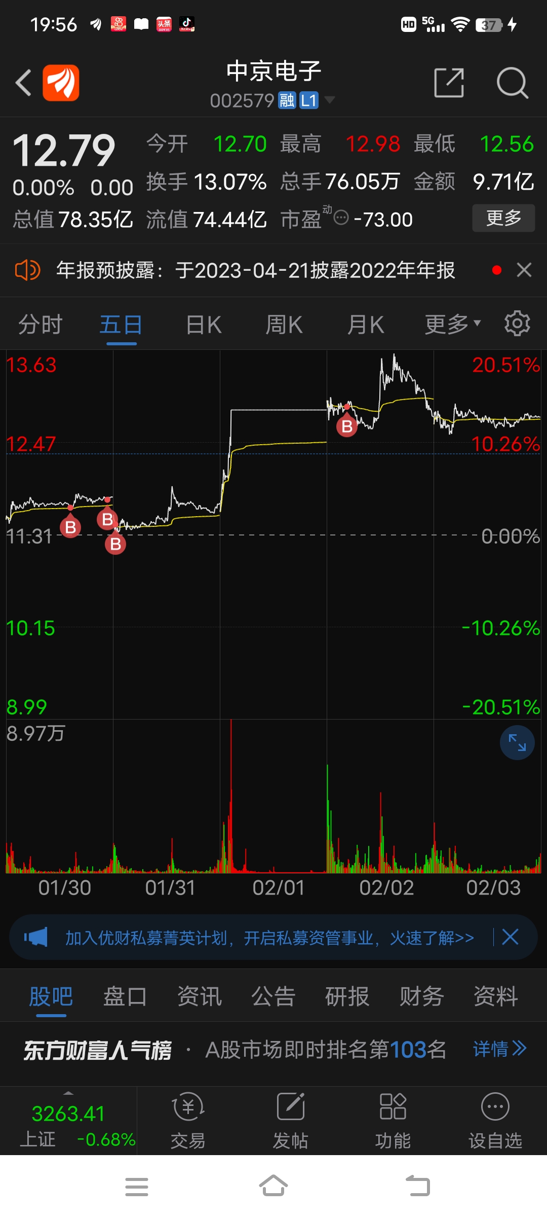 中京电子连收3个涨停板