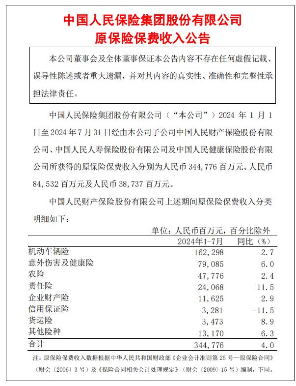 保险有温度,人保护你周全_2025年网络与通信行业全景调研及发展趋势预测