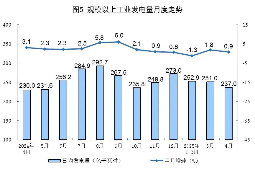 国家统计局：第四次全国农业普查工作当前正处在准备阶段