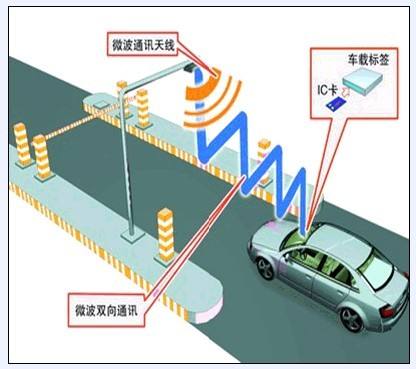 千方科技获得发明专利授权:“一种ETC电子标签的软件升级系统、方法以及存储介质”