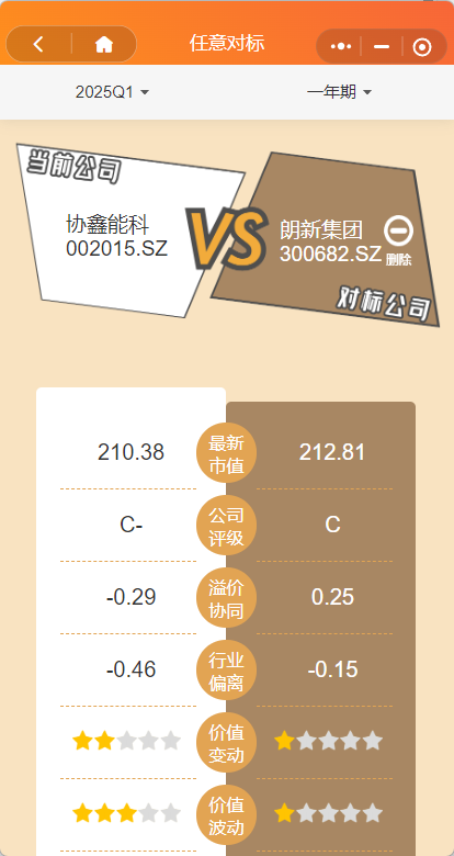 协鑫能科与蚂蚁数科共建新公司 锚定AI能源万亿市场