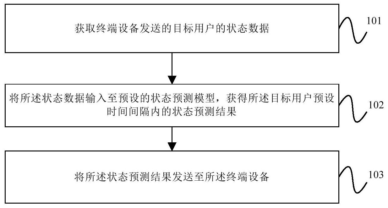 建设银行获得发明专利授权：“单据数据处理方法、装置及设备”