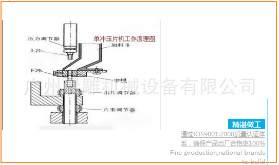 中国石化获得发明专利授权：“压制天然气水合物样片的压片机、压片系统和压片方法”