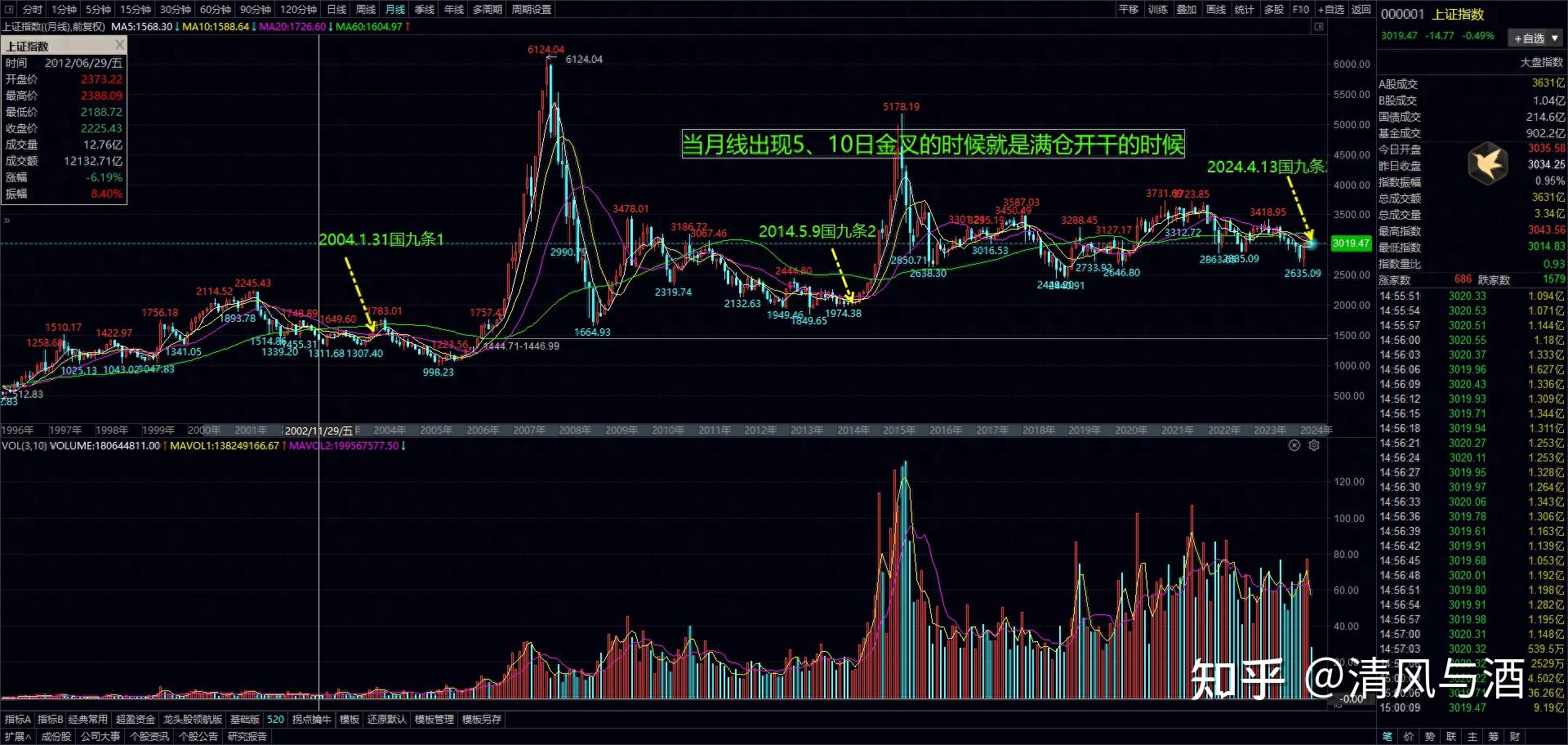 资本市场活水涌 宁波民营经济迎高质量发展新机遇