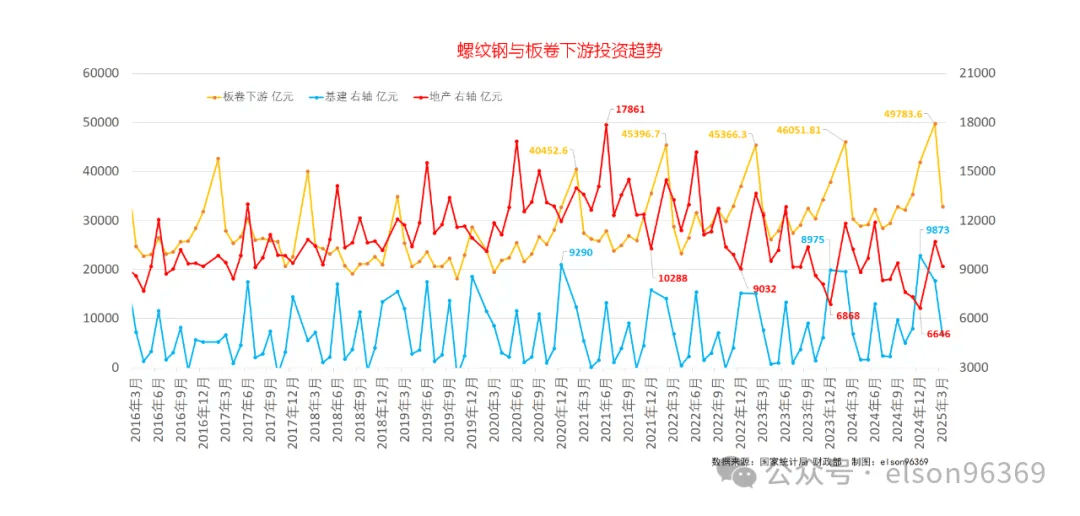 1―5月铁路船舶航空航天设备制造业税收收入增长28.8%