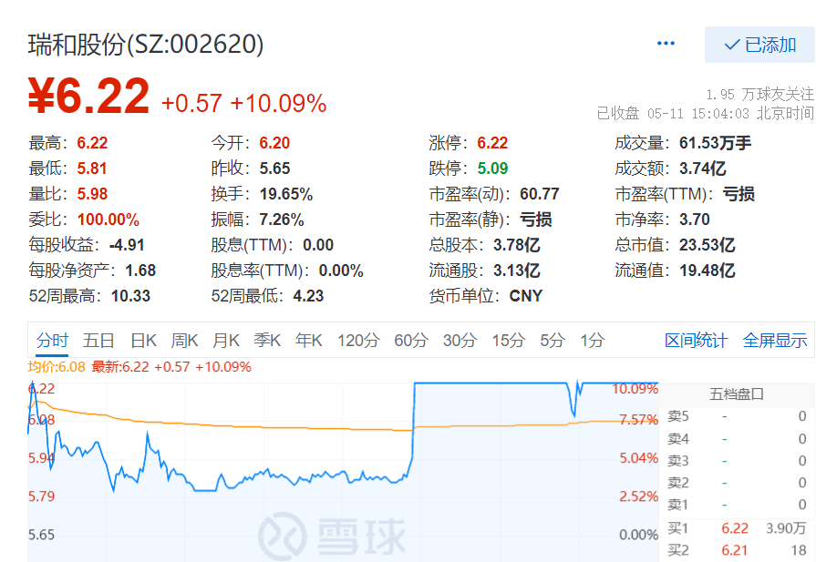 天齐锂业:目前公司没有这方面应披露而未披露的信息