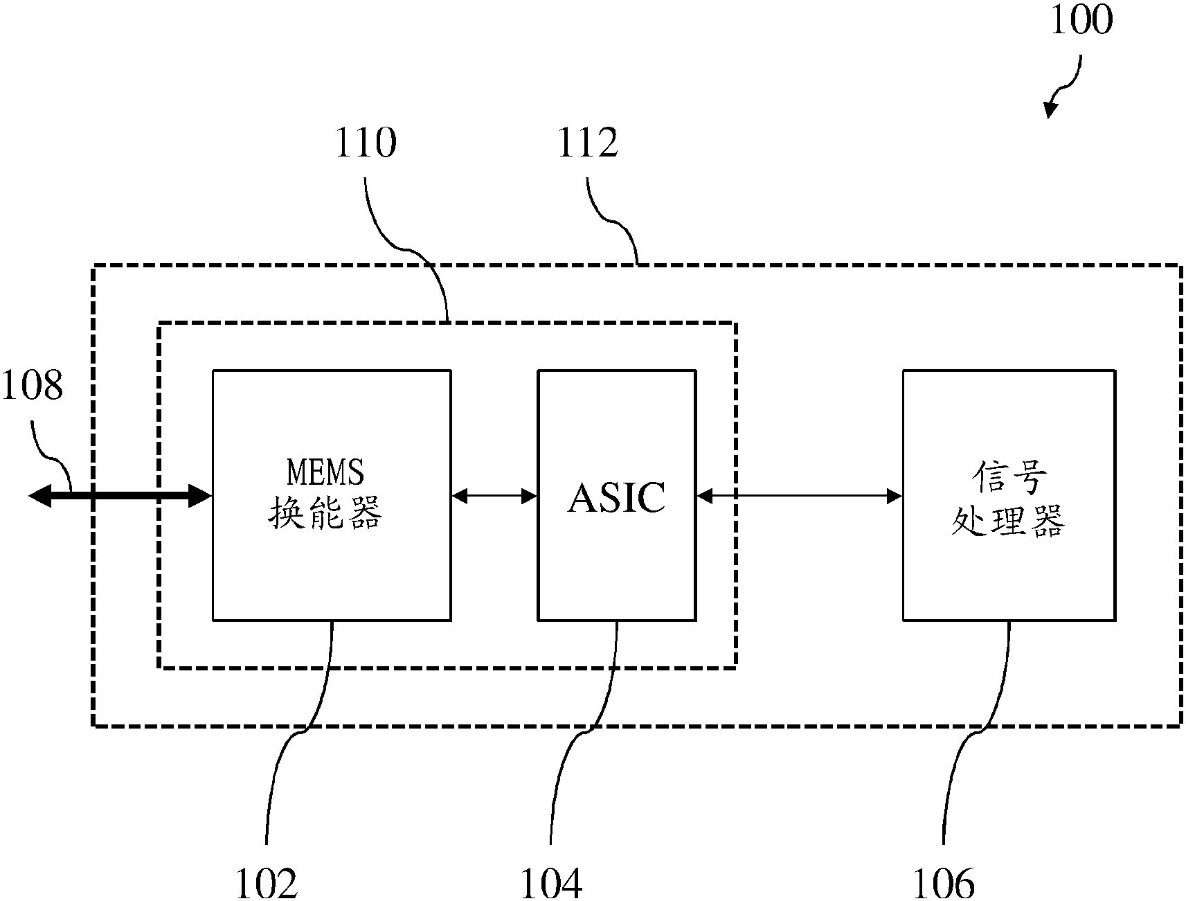 南网科技获得发明专利授权：“基于蓝牙与RS485组合通信的开关搜表方法及系统”